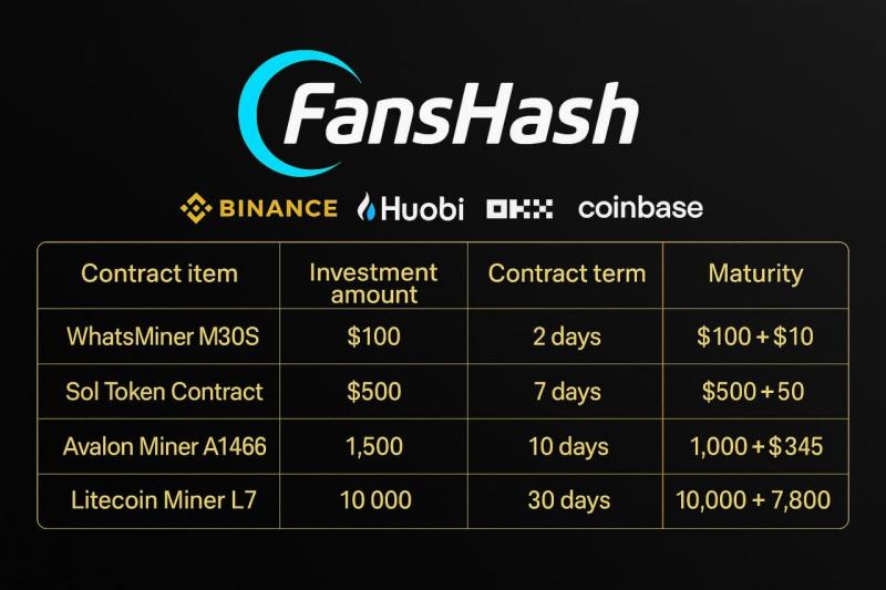 FansHash launches zero-threshold cloud mining, offering daily profits and global mining pool access.